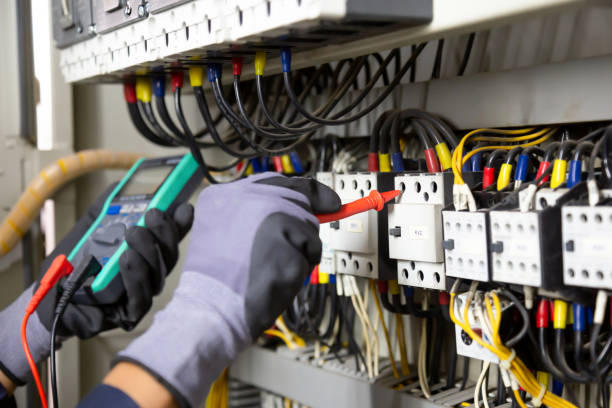 Best New Construction Electrical Installation  in Cotulla, TX